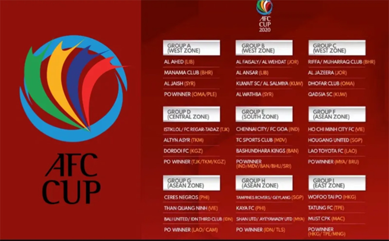 afc-cup-la-gi